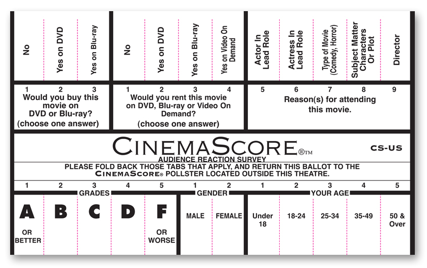 A CinemaScore audience reaction ballot with letter grades, demographic questions and home-viewing questions.